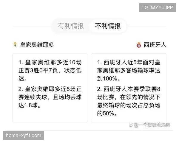 西甲焦点战皇家奥维耶多迎战西班牙人拿捏主任深度解析比分预测